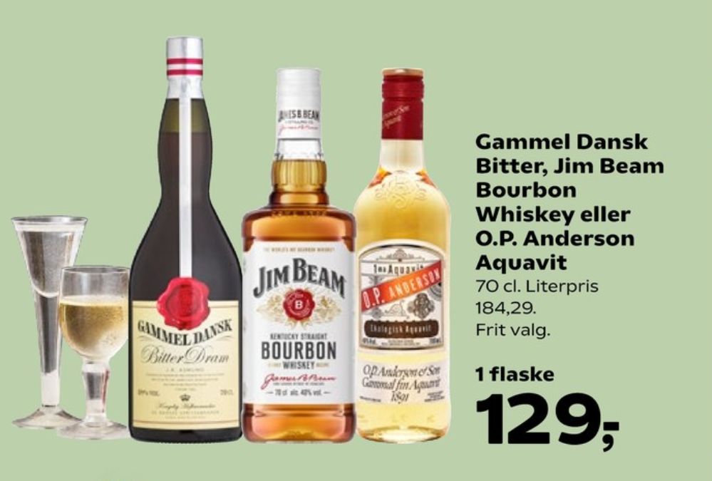 OP Anderson Original, Akvavit