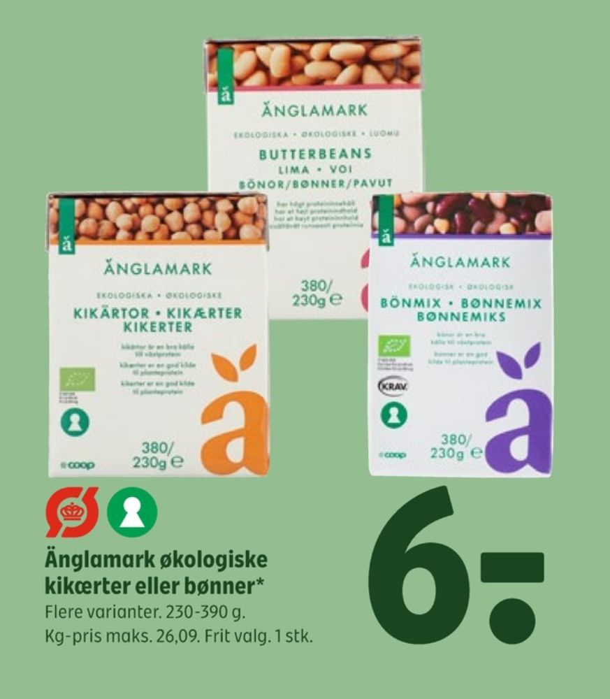 Änglamark, Kikærter