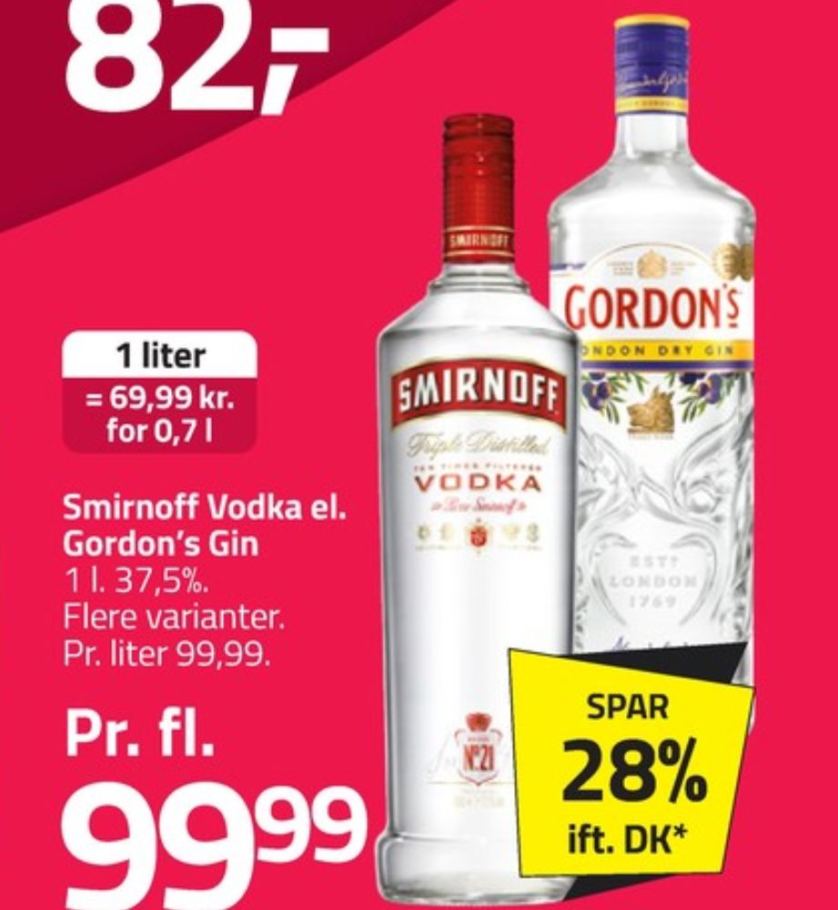 Smirnoff, Vodka
