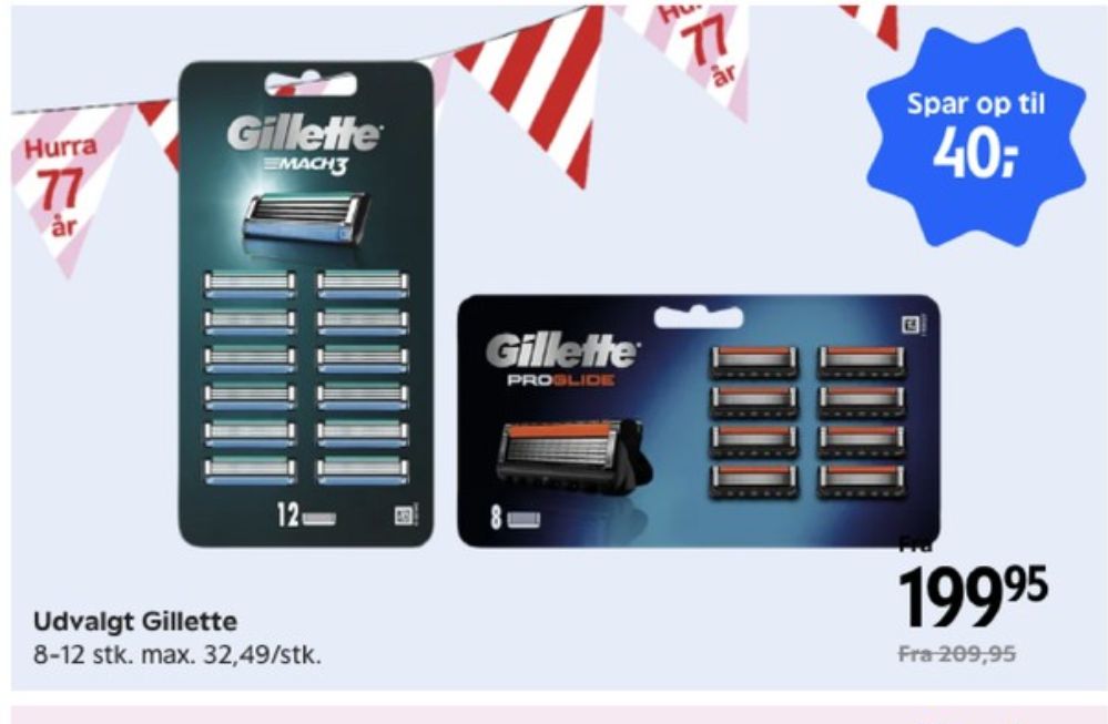 Gillette Mach3, Barberblade